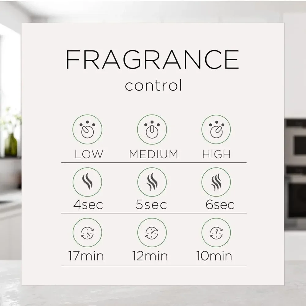 Airwick fragrance divine